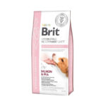 Brit Gluten & Grain-Free Veterinary Diet Hypoallergenic